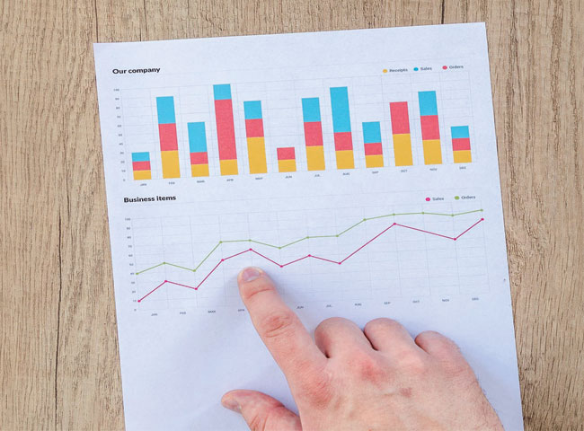 Which Social Media Platform Has the Best ROI